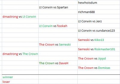 m4 schedule.jpg