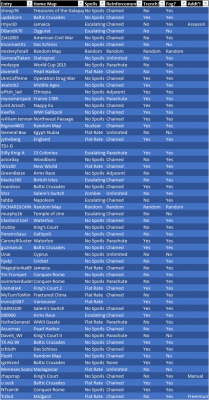 Shoop's Annual Singles League Sign-ups_20181221.png
