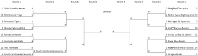 Conquer_Madness_Bracket_20190806.png