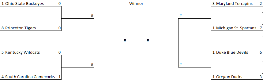 Conquer_Madness_Bracket_20190909.png