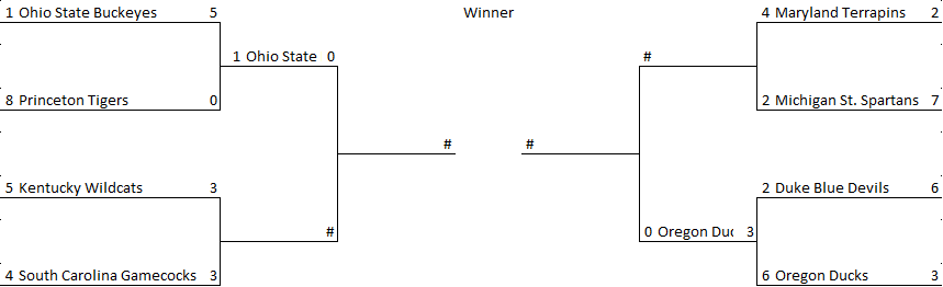 Conquer_Madness_Bracket_20190916.png