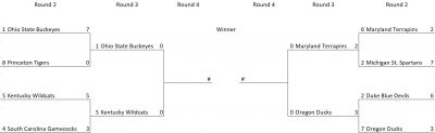 Conquer_Madness_Bracket_20190923.png