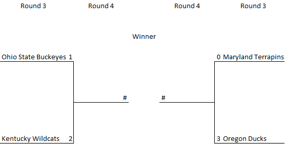 Conquer_Madness_Bracket_20191018.png