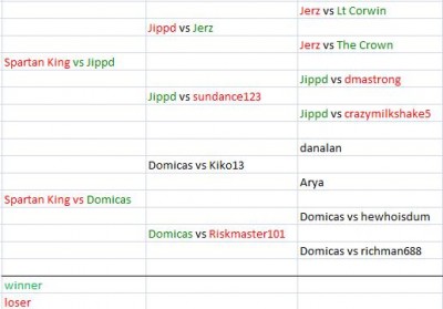 m16 schedule.jpg
